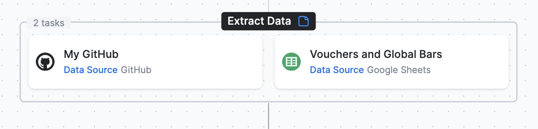 The Extract Data phase with the My GitHub and Vouchers and Global Bars extractor tasks